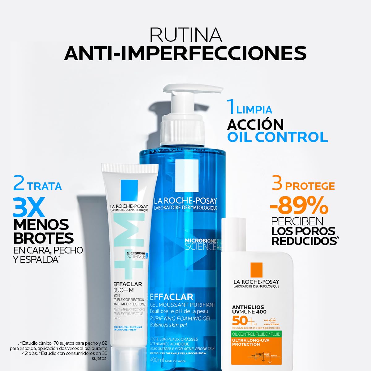 Kit Effaclar Duo + M 40 ml + Effaclar Gel 50 ml + Anthelios Oil Control Fluido 3 ml