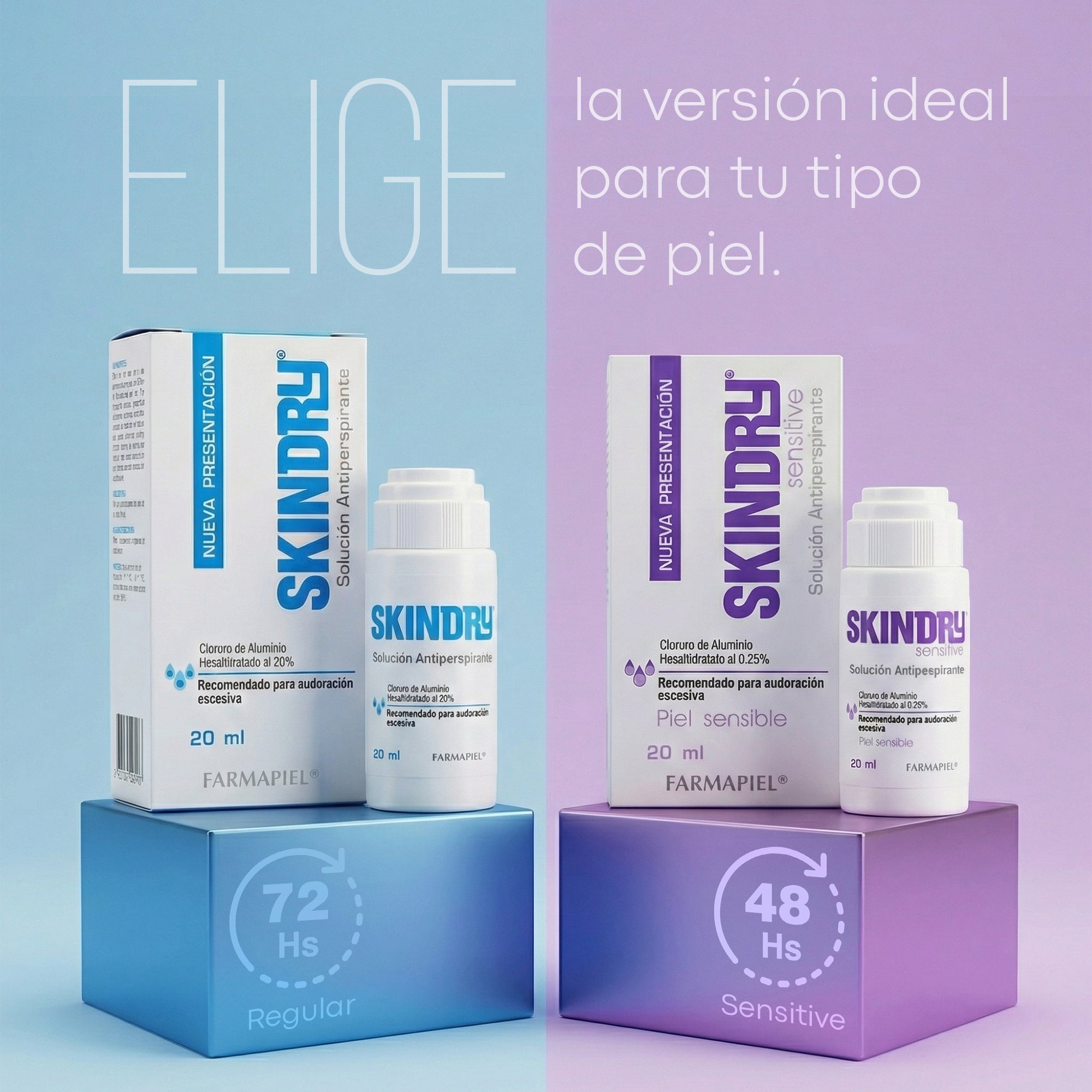 Skindry Azul 35Ml Farmapiel
